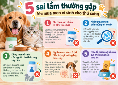5 sai lầm thường gặp khi mua men vi sinh cho thú cưng